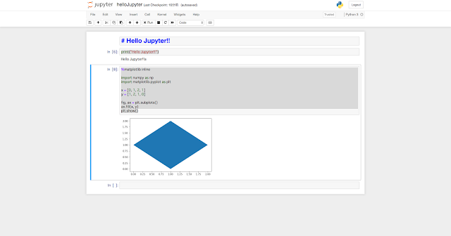 Jupyter Notebook