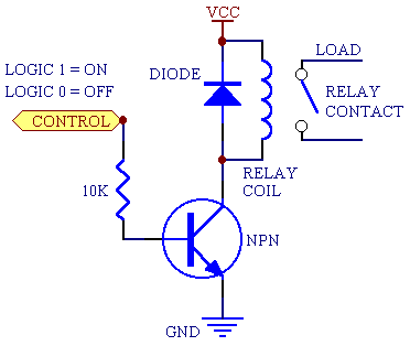 Aplikasi ATMega8535 dan Relay