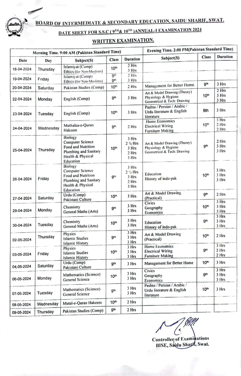 BISE Swat Date Sheet SSC 2024 1st Annual