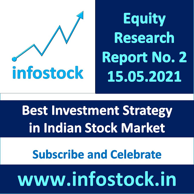 The Best Investment Opportunities in Indian Stock Market