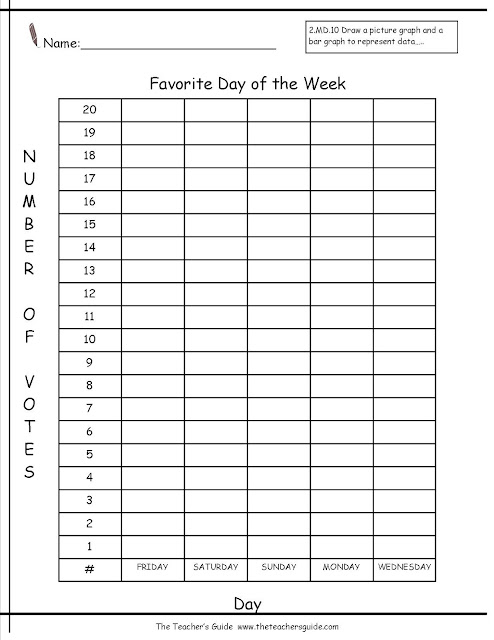 Bar Graph Worksheets4