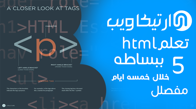 تعلم html خلال خمسه (5) ايام .