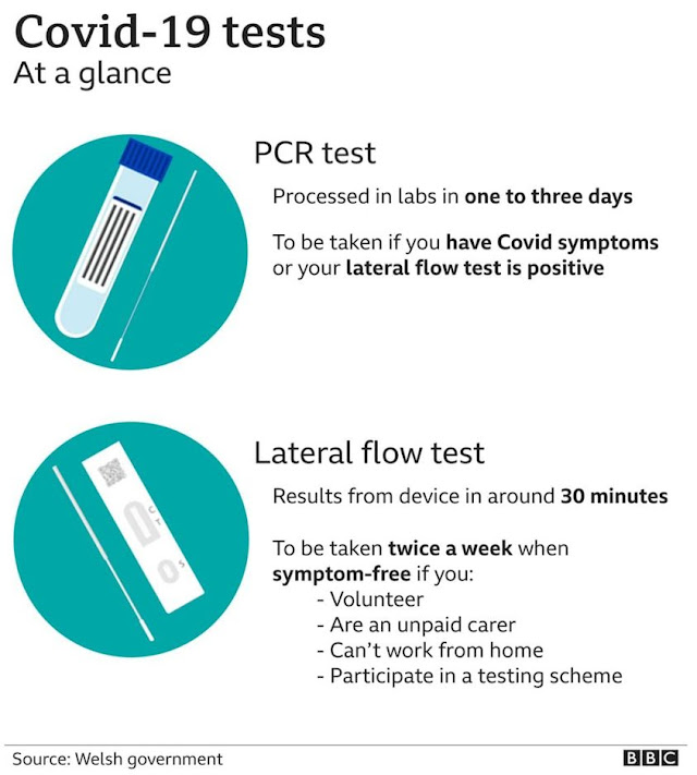 Η κατάσταση σχετικά με τα PCR tests στα Κύθηρα για τους ταξιδιώτες που επιστρέφουν θα μπορούσε ευγενικά να χαρακτηριστεί χαοτική.