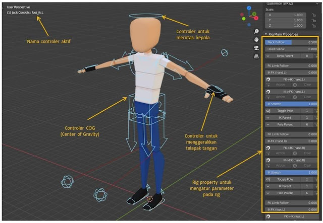 Contoh gambar rig di aplikasi Blender