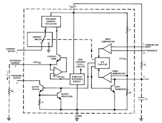 Voltage-to-frequency converters LM231/LM331