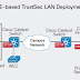 Cisco Identity Services Engine (ISE)- User Authentication in Network