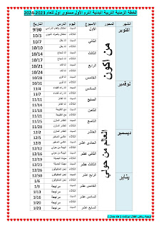 الخطة النهائية بعد التعديل رياض أطفال مستوى أول و ثاني ترم أول2024 387811370_1558463678222662_5331023779957471990_n