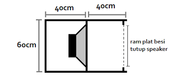 Contoh skema box speaker 18 inch luar ruangan terbaru 2018