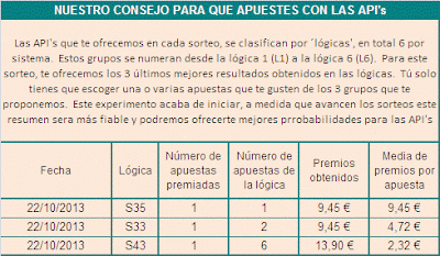 nuestra propuesta para apostar a los euromillones