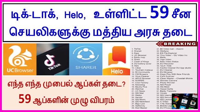 India Bans 59 Chinese Apps - 59 சீன செயலிகளுக்கு மத்திய அரசு தடை 