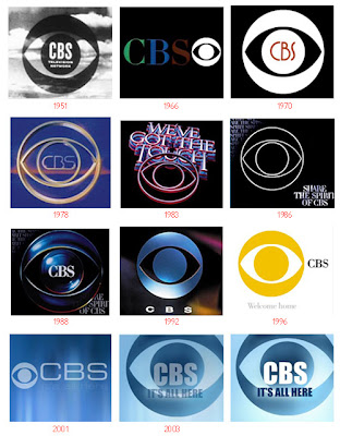 CBS - Evolution of Logos & Brand