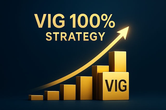 VIGが積みあがっていく様子の画像