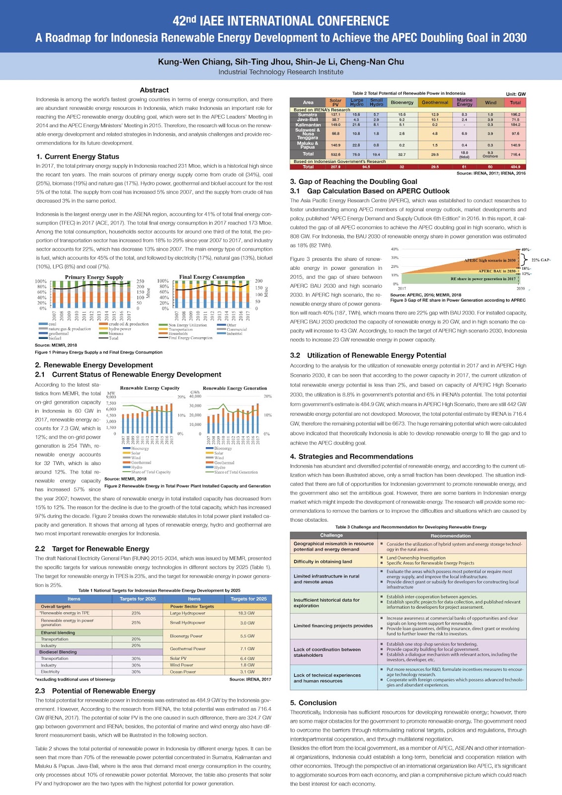 低碳團隊成員周思廷於IAEE發表"A Roadmap for Indonesia Renewable Energy Development to Achieve the Apec Doubling Goal in 2030"