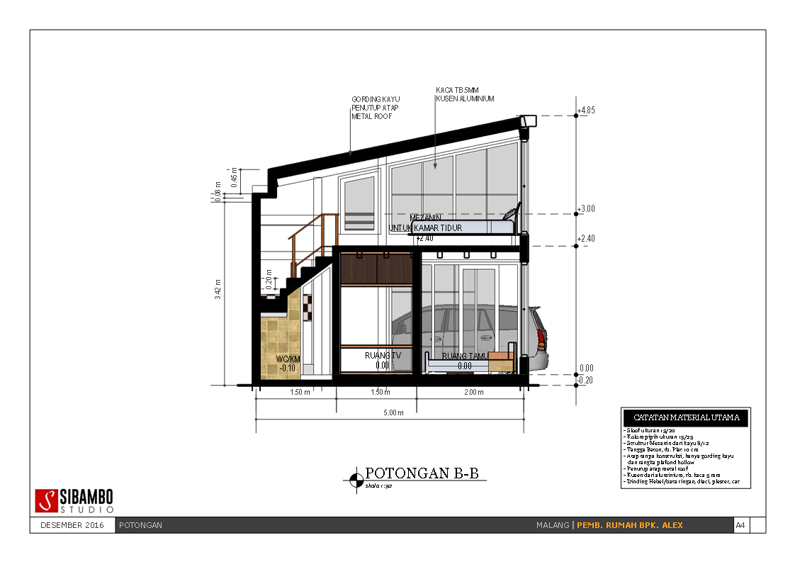 Rumah Minimalis 5x5 Arsitek Rumahan