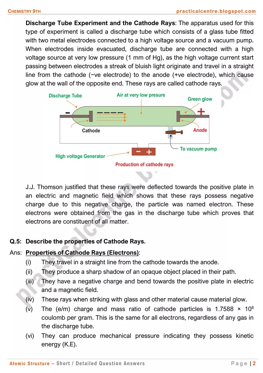 atomic-structure-short-and-detailed-question-answers-2