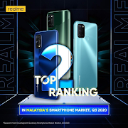 FANS ARE PROUD OF realme BEING RANKED 2ND IN MALAYSIA AND HITS 50MILLION SALES