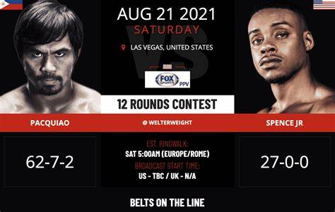 How To Watch Pacquiao vs Spence Live Stream Online