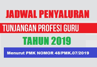 Jadwal Pencairan TPG Guru Triwulan 3 Untuk Tahun 2019