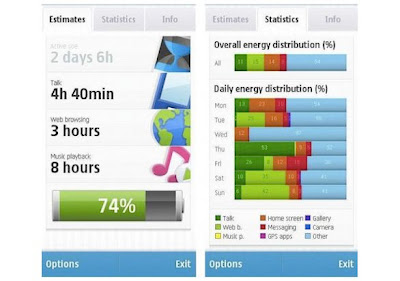 nokia battery monitor for symbian