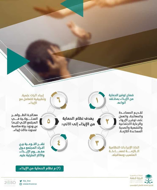 Saudi Public Prosecution sets 6 objectives for the Law of protection from Abuse - Saudi-Expatriates.com