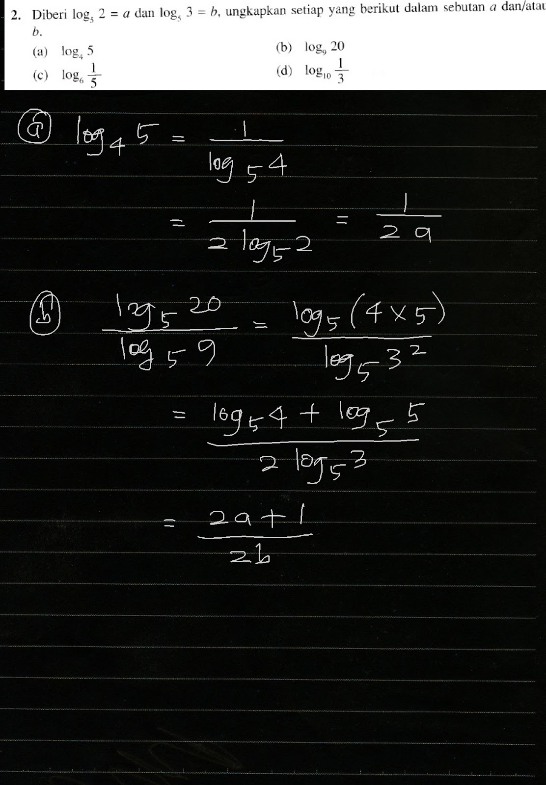 Cikgu Azman - Bukit Jalil: F4 Add Math Bab 5 Indeks dan 