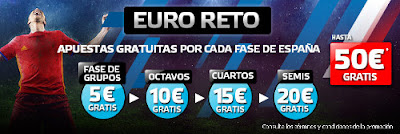 suertia 50 euros freebets España llega final Euro2016 hasta 17 junio