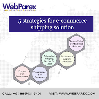 Ecommerce shipping solution company in India