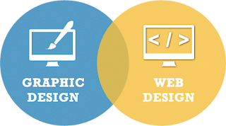 Difference Between Web Designers And Graphic Designers