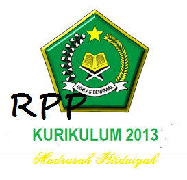 RPP Aqidah Akhlak Kelas 1 2 3 4 5 6 MI Semester 1/2 Kurikulum 2013