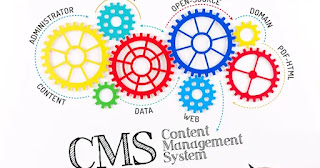 Content Management System, CMS, Types of CMS, How CMS works