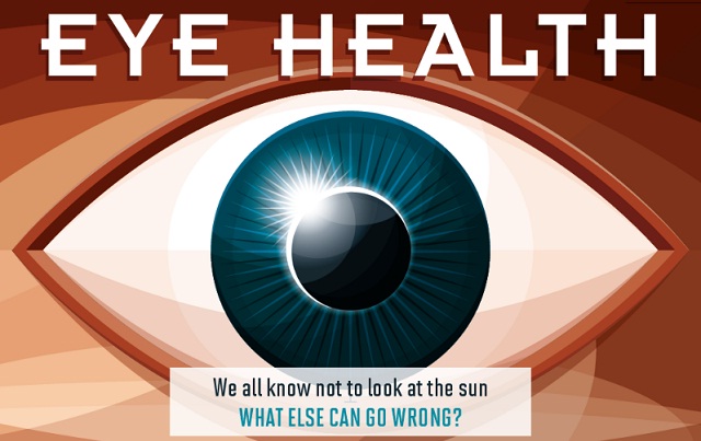 Eye health - what even is 20/20?