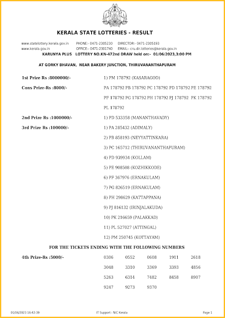 kn-472-live-karunya-plus-lottery-result-today-kerala-lotteries-results-01-06-2023-keralalotteriesresults.in_page-0001