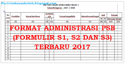 Format S1, S2, dan S3 Administrasi PSB Tahun 2018 