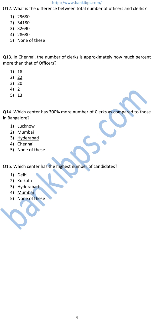 data interpretation practice gre