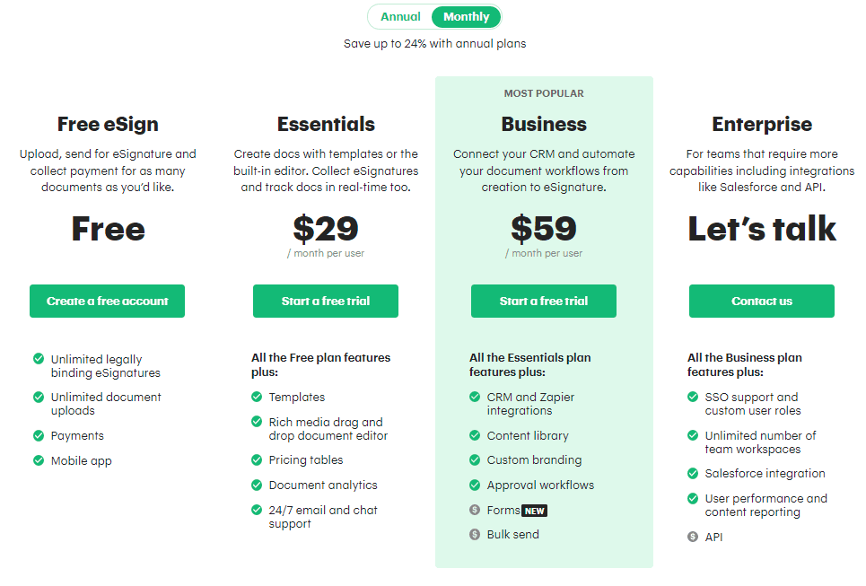 PandaDoc Price table