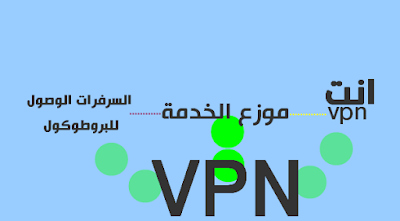 لنتعرف على خدمة VPN اكثر مميزاتها عيوبها مخاطرها