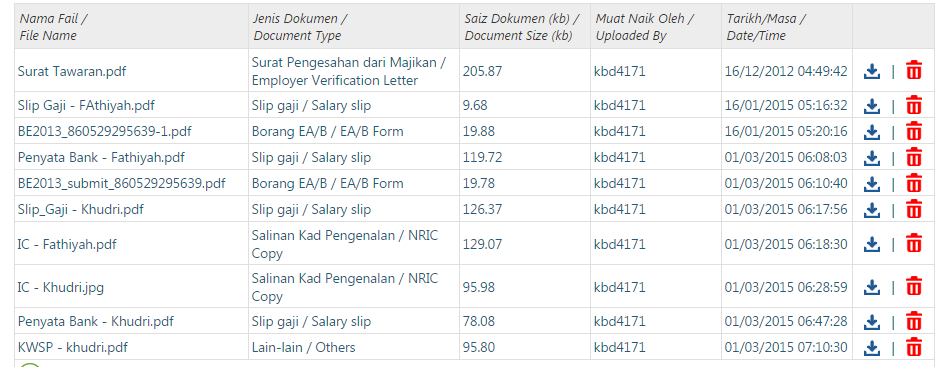 Surat Rasmi Permohonan Penyata Bank - Malacca a