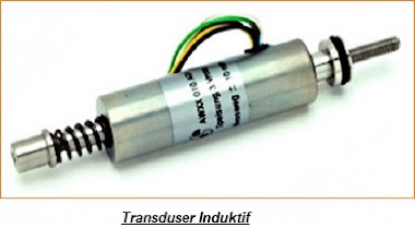 Transduser Induktif : Jenis, Prinsip Kerja Dan Aplikasinya