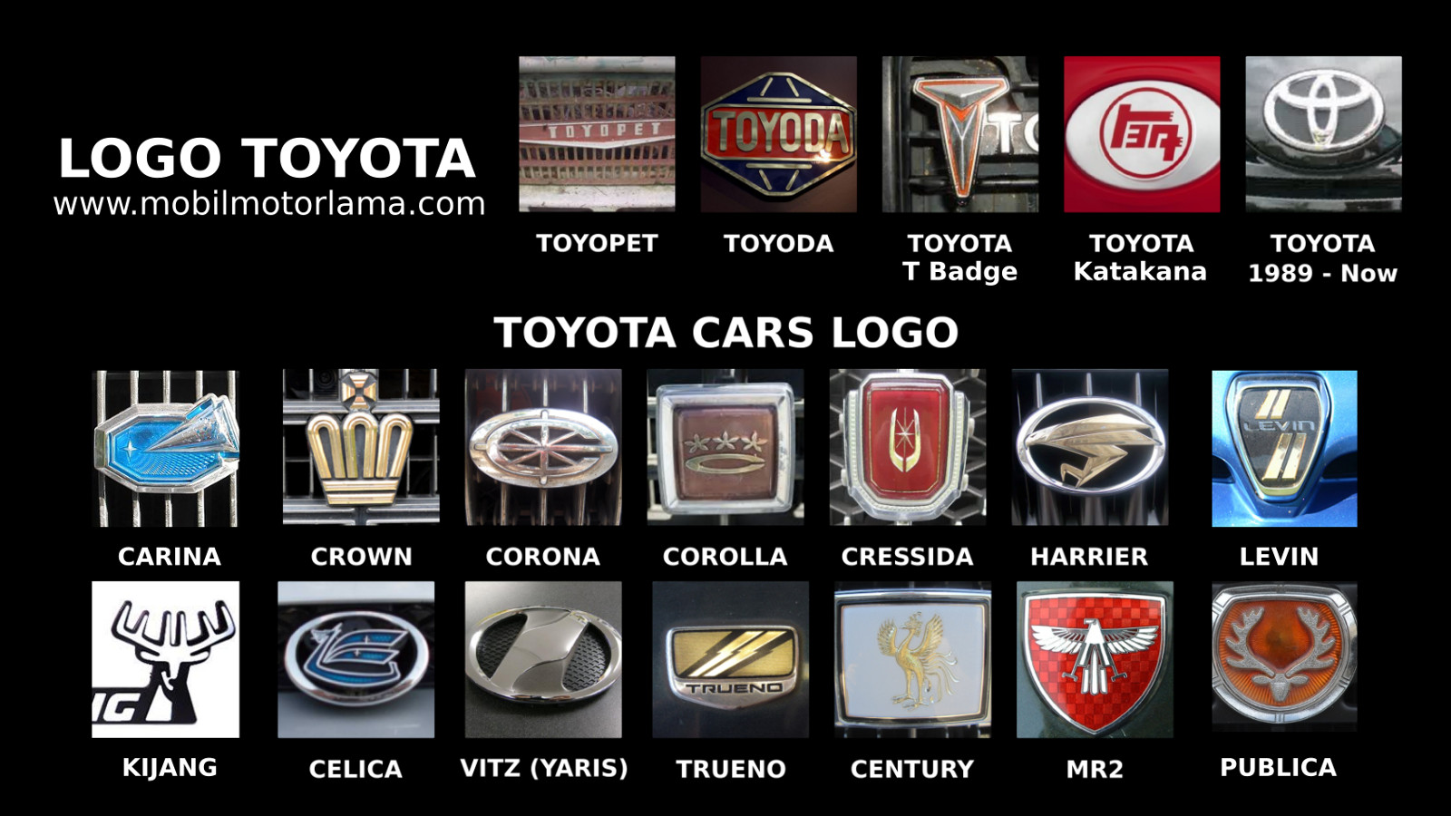 Mengenal Berbagai Macam Logo Mobil Toyota Mobil Motor Lama