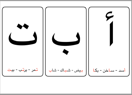 بطاقات للحروف الهجائية بشكل كبير +امثلة عن كل حرف في بداية و وسط واخر الكلمة