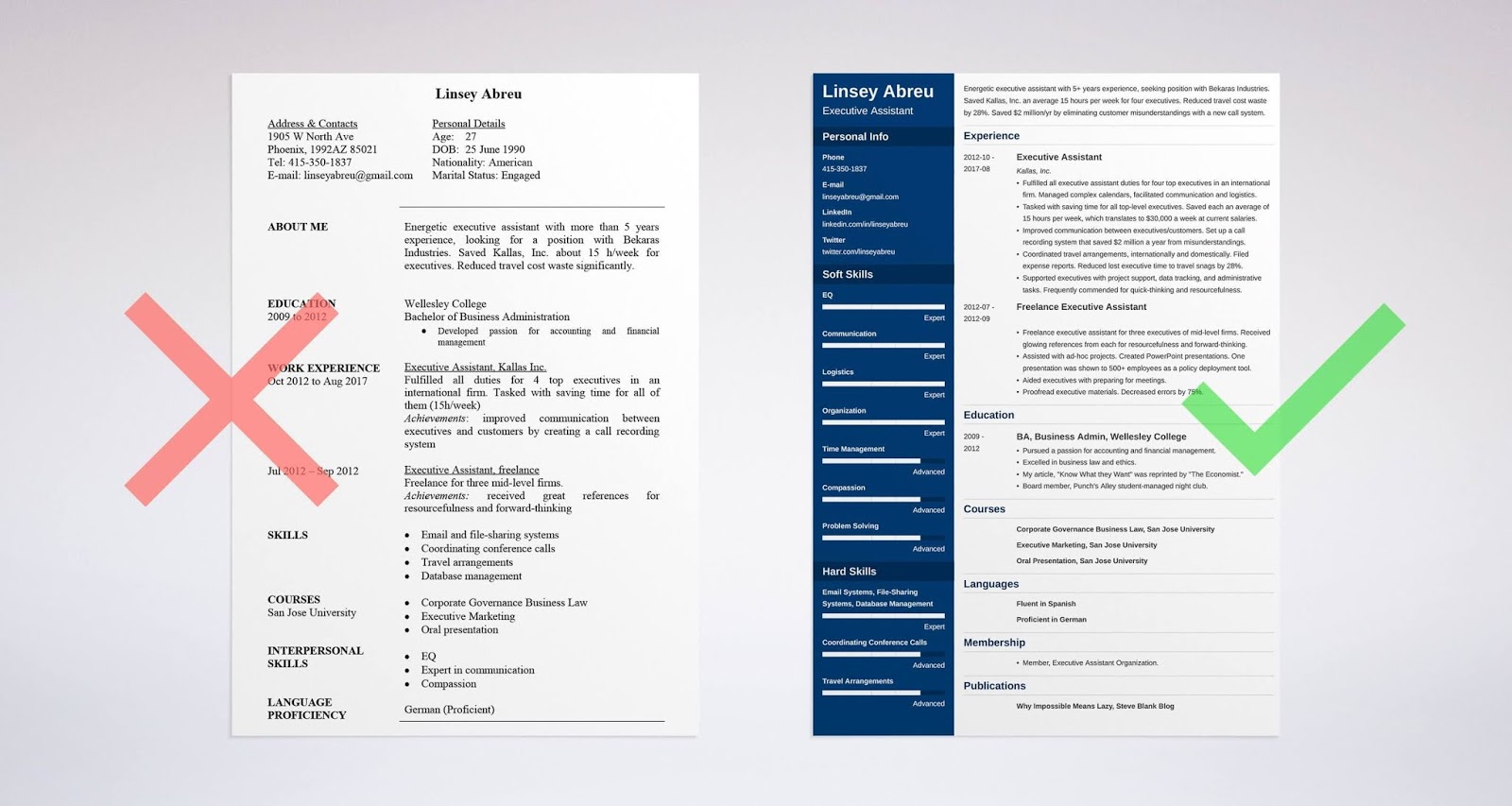 executive assistant resume samples, executive assistant resume samples 2019, executive assistant resume samples 2020, executive assistant resume samples 2016, executive assistant resume samples jobhero, executive assistant resume samples 2018, executive assistant resume samples free, executive assistant resume samples 2017, executive assistant resume samples, executive assistant resume samples australia, executive assistant resume samples