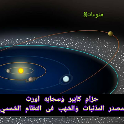 حزام كايبر وسحابه اورت