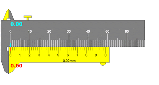 Error of Measuring - Aspect of Measurement