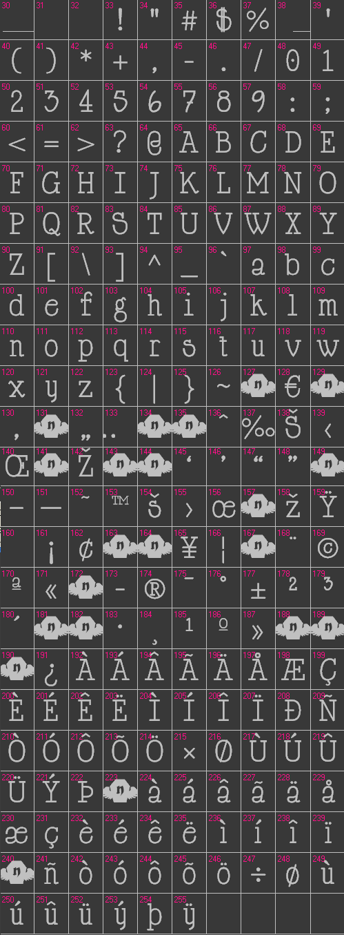 HappyPhantom Normal Font