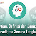 Pengertian, Definisi Dan Jenis-Jenis Paradigma Secara Lengkap