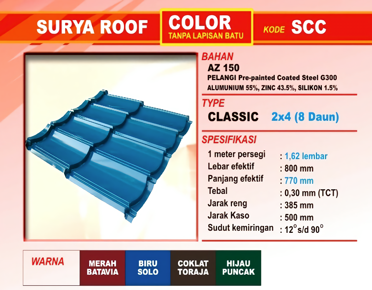  Genteng  Metal  Surya Roof  Supplier Atap Bangunan 