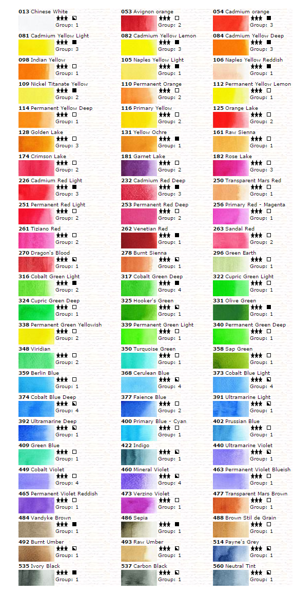 マイメリブルー透明水彩絵具のカラーチャート 透明水彩絵具と水彩紙スケッチブックの種類