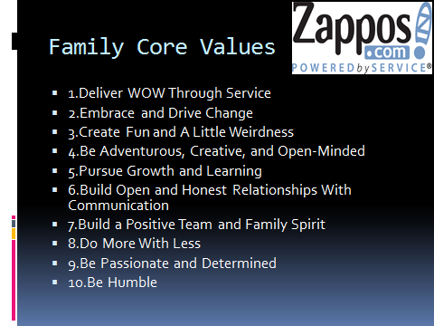 Zappos family Core Values