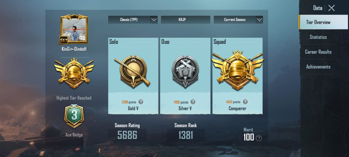 How To Get The Conqueror Title Easily In Pubg Mobile Personal Experience Which Server Is Easy For Conqueror How To Get The Conqueror Title Easily In Pubg Mobile Personal Experience Which Server Is Easy For Conqueror
