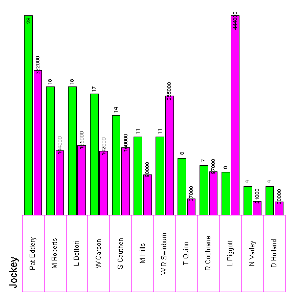 leaf stem and vs histogram on Pictures Histogram Graph PinsDaddy Pinterest to Pin leaf stem and vs histogram on Pictures Histogram Graph PinsDaddy Pinterest to Pin